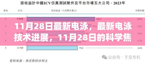 设备展示 第420页