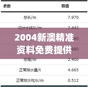 公司简介 第403页