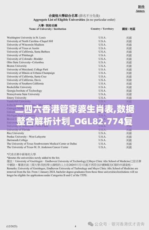 螓首蛾眉 第4页