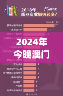飞流直下 第3页