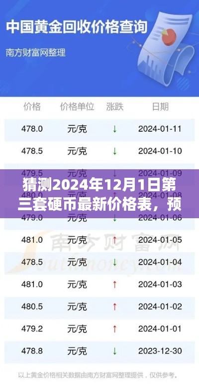 飞龙在天 第5页
