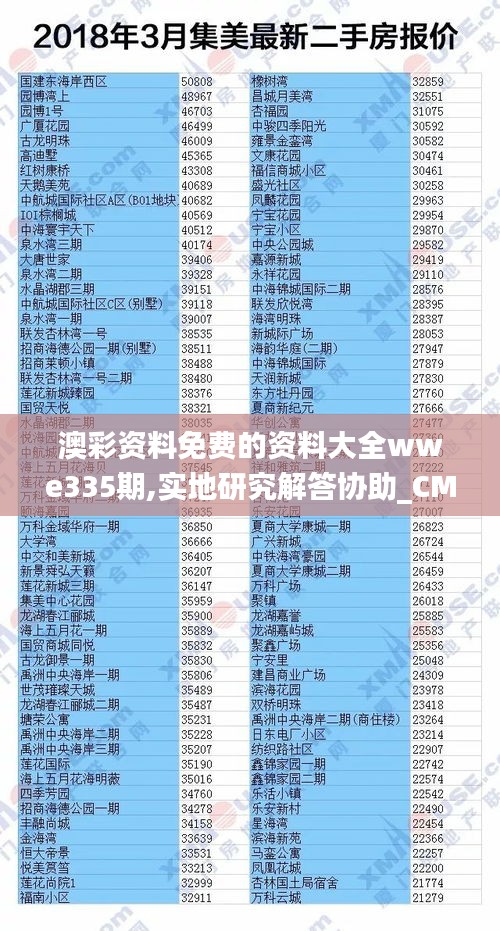 资料大全 第394页
