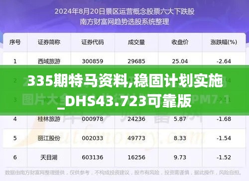 森久 第4页