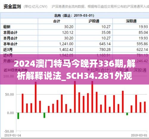 朱唇粉面 第4页