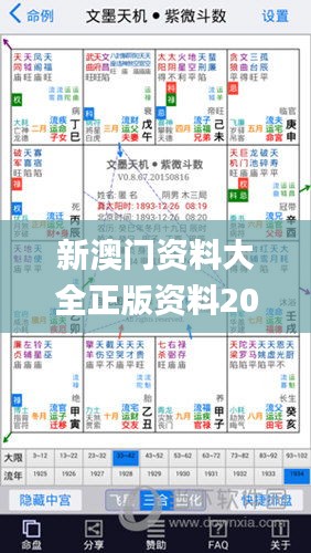 饭来张口 第5页