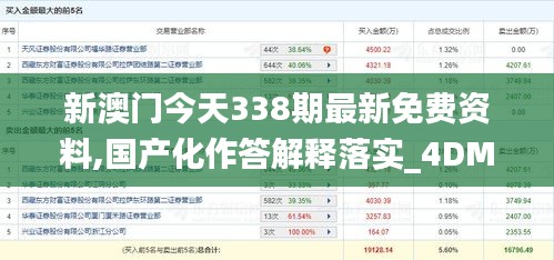 张睢阳齿 第4页