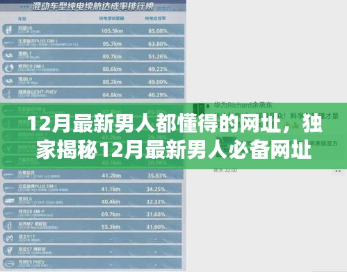 手不释卷 第4页