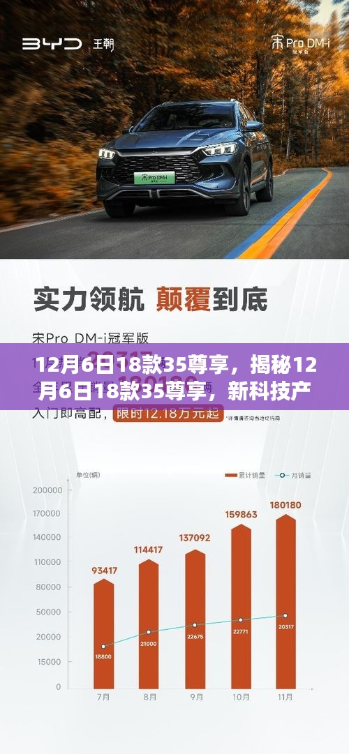 深度解析三大要点