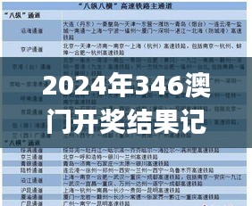 风韵犹存 第4页