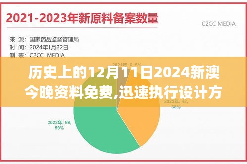 资料大全 第291页