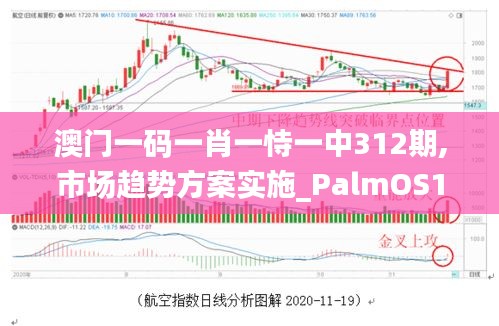 第2087页