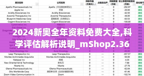 精雕细刻 第4页