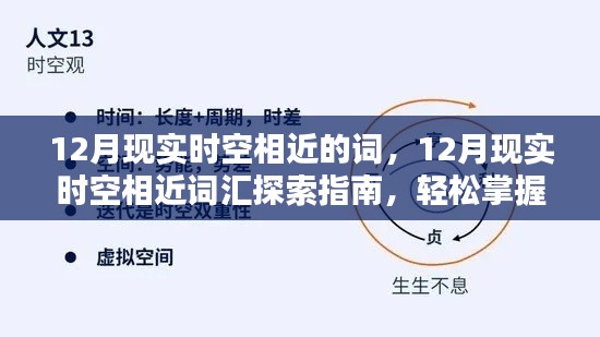 虫言鸟迹 第3页