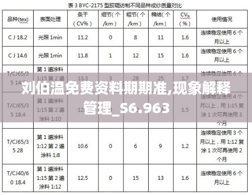 百不获一 第4页