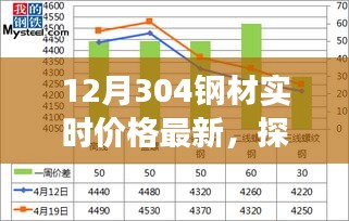 云屯鸟散 第4页