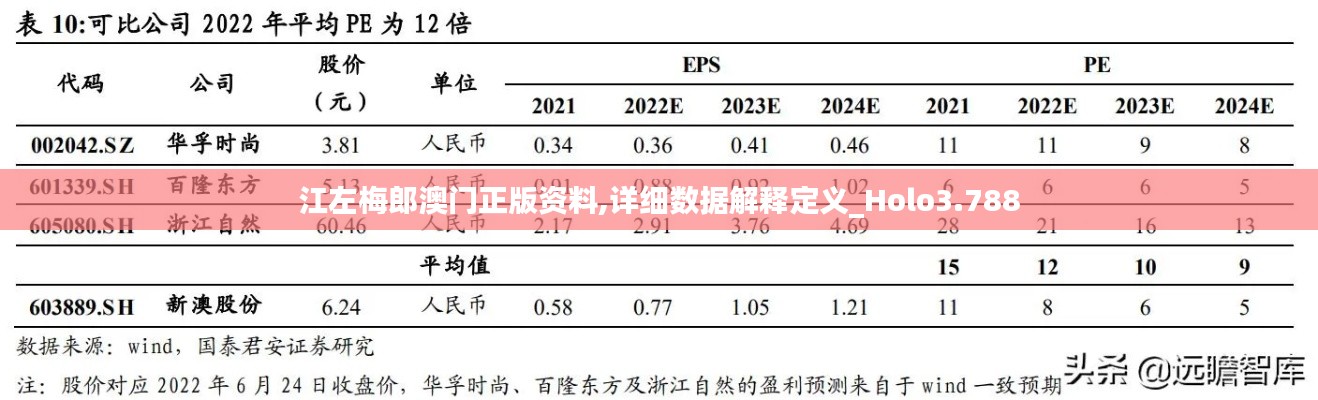 新闻中心 第315页