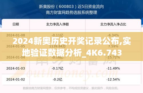 草长莺飞 第3页