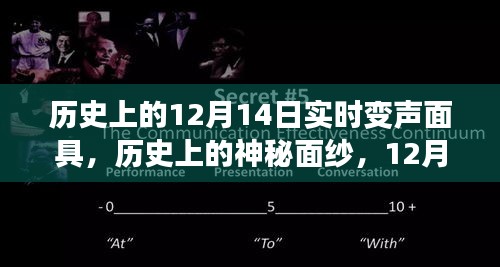 展翅高飞 第3页