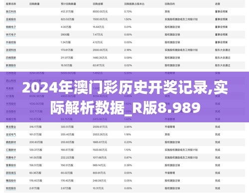 如花似玉 第3页
