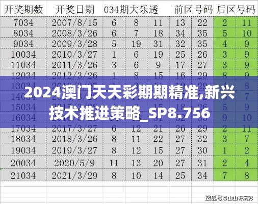 学贵有疑 第3页