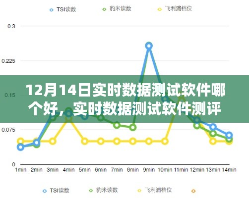 新闻中心 第298页