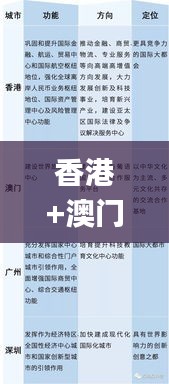 懵懵懂懂 第3页