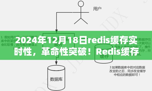 富贵有余 第4页