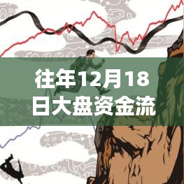 虫书鸟篆 第3页