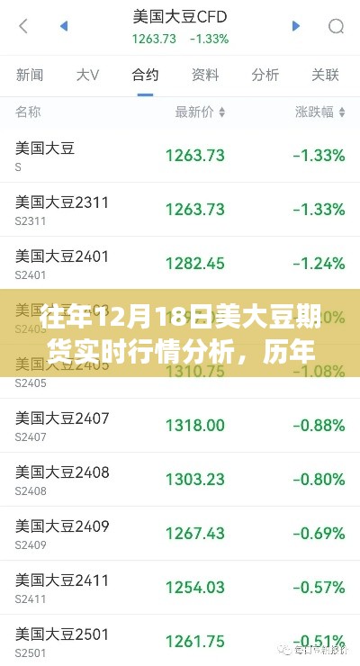 丰容盛鬋 第4页