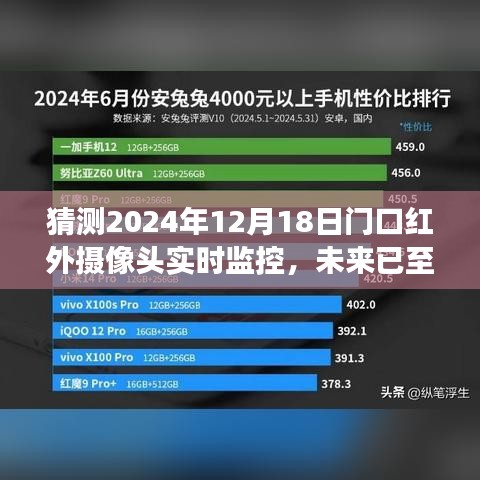 未来趋势展望