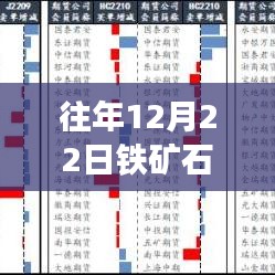 实时分析