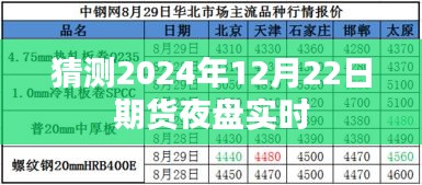 设备展示 第253页