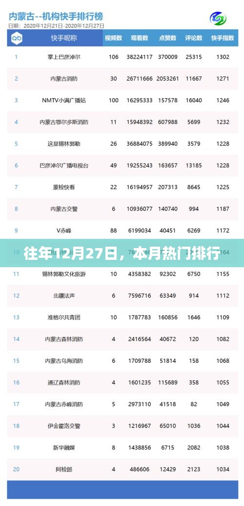勤勤恳恳 第3页