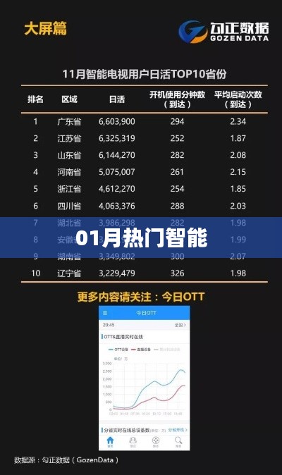朴实无华 第3页