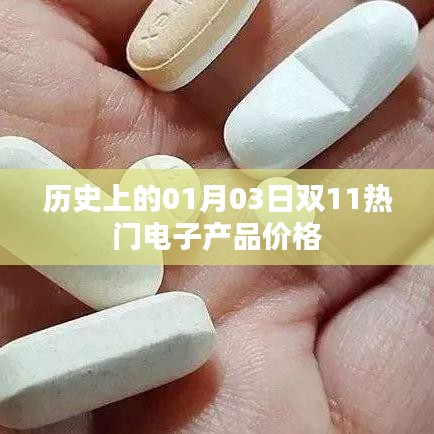 价格走势分析