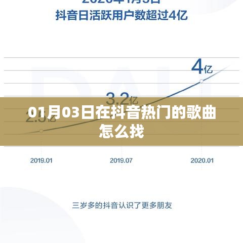 瑞雪飞舞 第3页