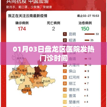 最新时间表