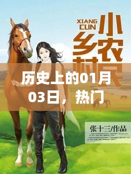 历史上的1月3日