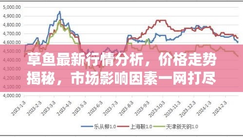 联系我们 第194页