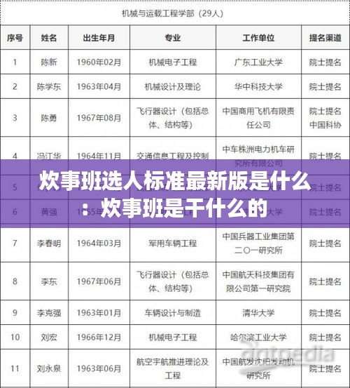 鸟语花香 第3页