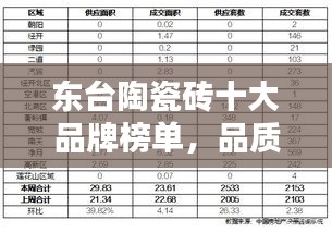 东台陶瓷砖十大品牌榜单，品质信誉双保障