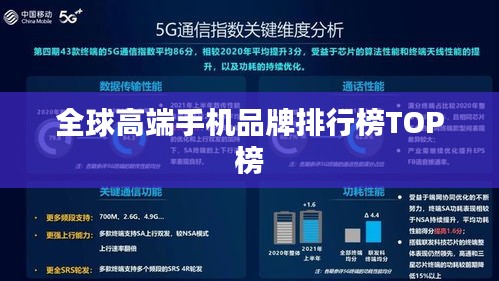全球高端手机品牌排行榜TOP榜