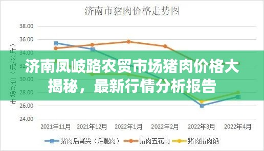 贵险贱璧 第2页