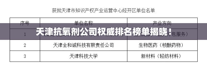 天津抗氧剂公司权威排名榜单揭晓！