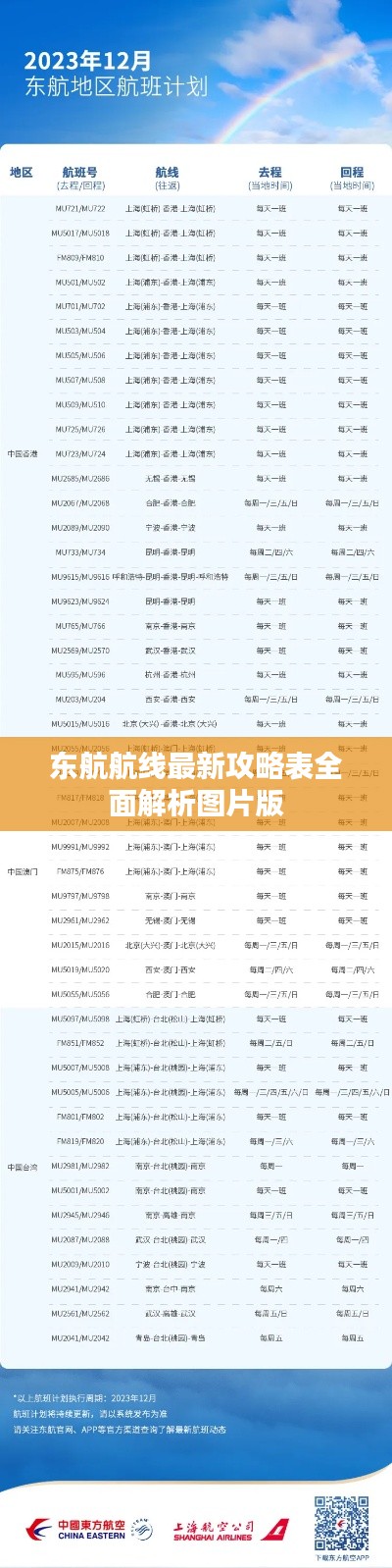 东航航线最新攻略表全面解析图片版