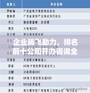 公司简介 第4页