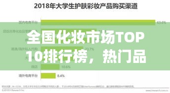 真独简贵