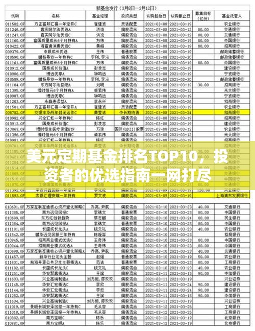 美元定期基金排名TOP10，投资者的优选指南一网打尽
