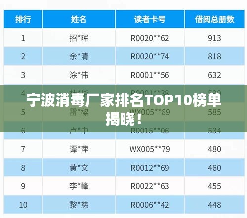 宁波消毒厂家排名TOP10榜单揭晓！