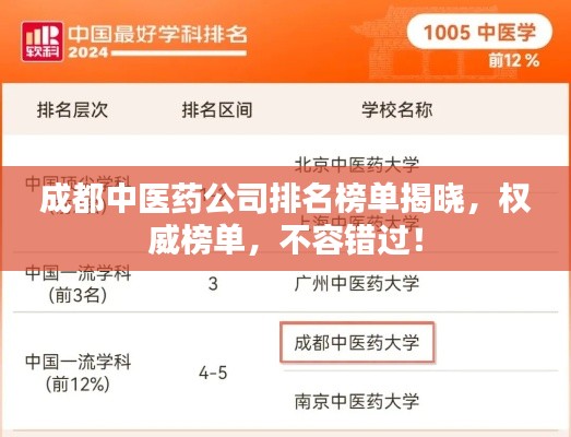 成都中医药公司排名榜单揭晓，权威榜单，不容错过！